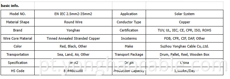 PV1-F Cable IEC EN Certificate Solar Cables